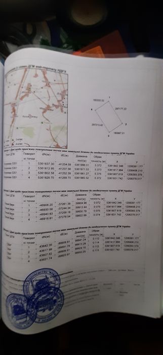 Продам земельну ділянку