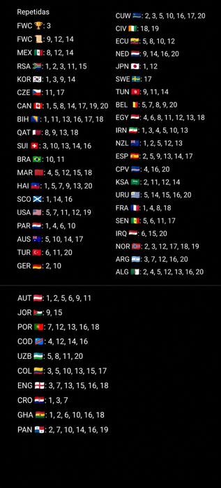 Mundial 2026 Troca