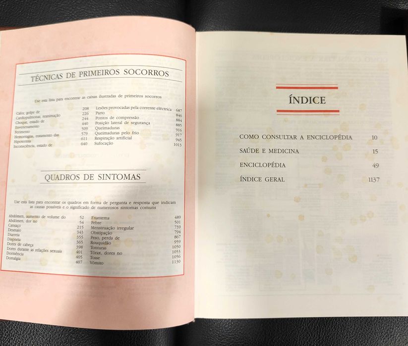 Livros - Enciclopédia da Medicina - 2 Volumes