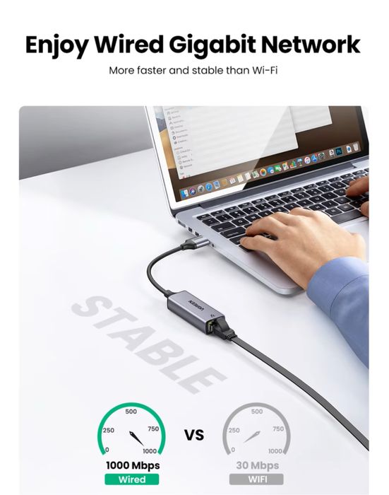 Сетевой адаптер UGREEN