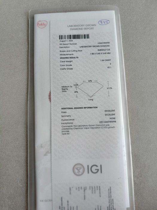 Діаманти lab grown cvd