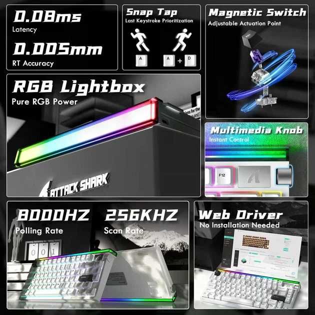 НОВА!!! Attack SHARK R85 HE