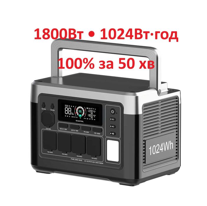 Зарядна станція Oukitel P1000E Plus 1800W 1024Wh LiFePO4 Нова