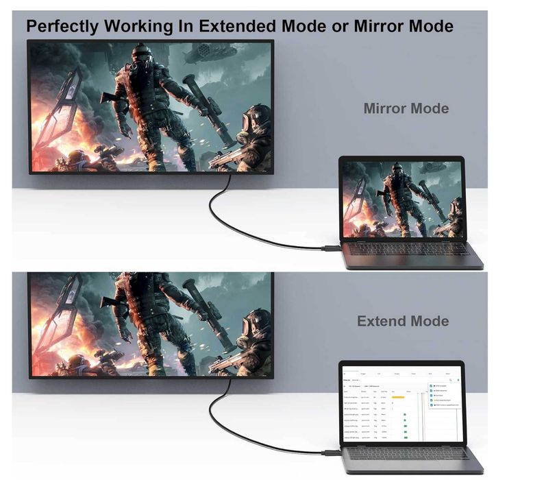 kabel DisplayPort na DisplayPort 1,8 m 4K przy 60 Hz, 2K przy 165 Hz Lenovo, Dell, HP, ASUS