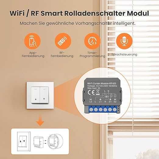 Moduł WiFi + RF do Rolet MIUCDA Sterownik Rolet, Markiz, Żaluzji, APP
