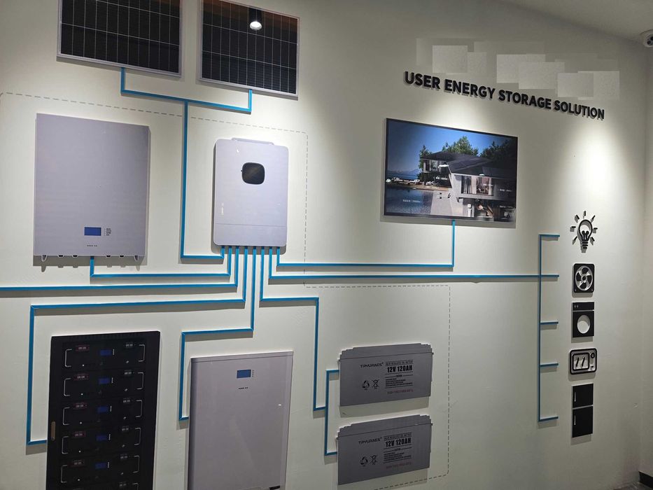 Sistema completo de painéis solares de 15 kW
