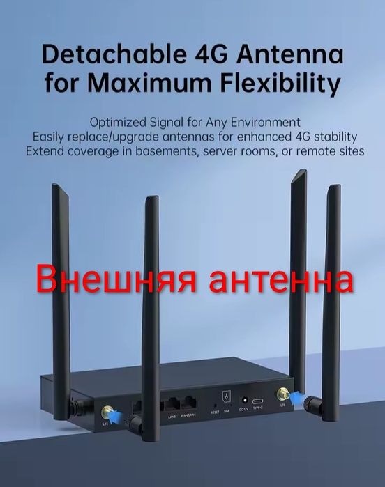 4G LTE WIFI-6 AX300 роутер под внешние антенны Plery R608 V2, SIM карт