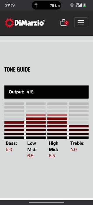 Dimarzio TITAN set przetworniki