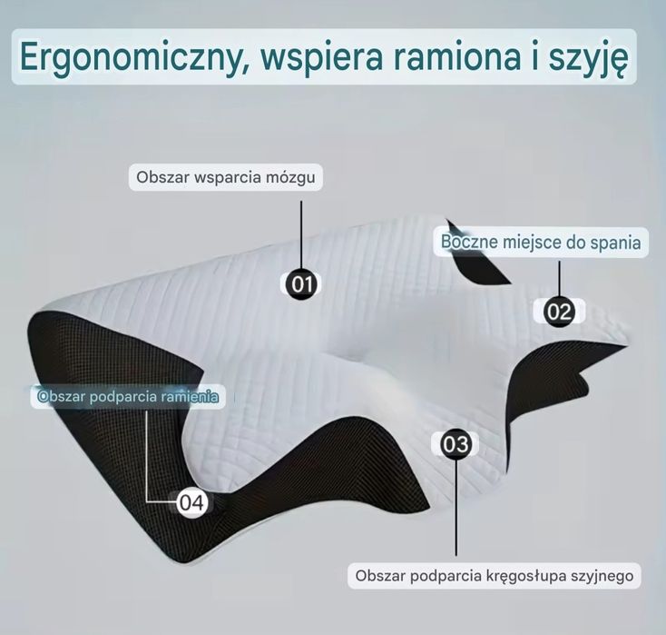 Wstań bez bólu szyii, barków,kręgosłupa. Poduszka ortopedyczna Profilo