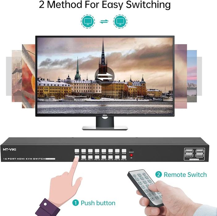 MT-VIKI 4K 16 porta KVM Switch HDMI,  Rack Mount KVM Console w/