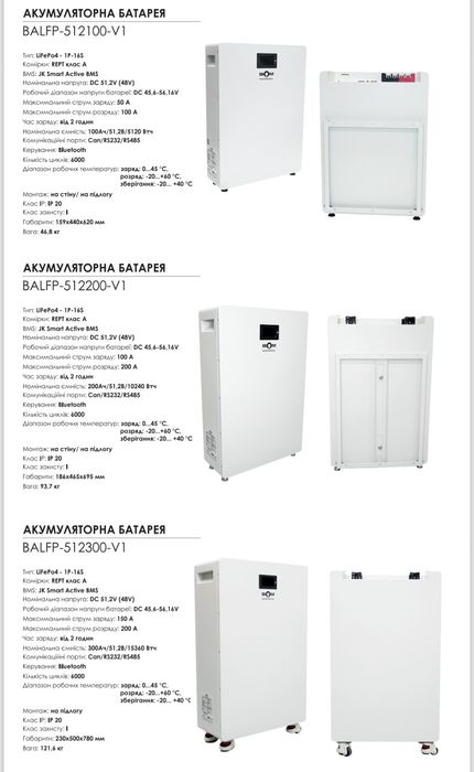 В наявності ! Акумуляторна батарея Biom Professional 100АН 5квт