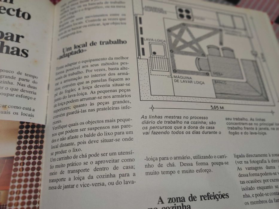 Enciclopédia ilustrada da decoração