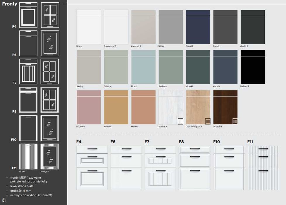 Meble Kuchenne KAMMONO