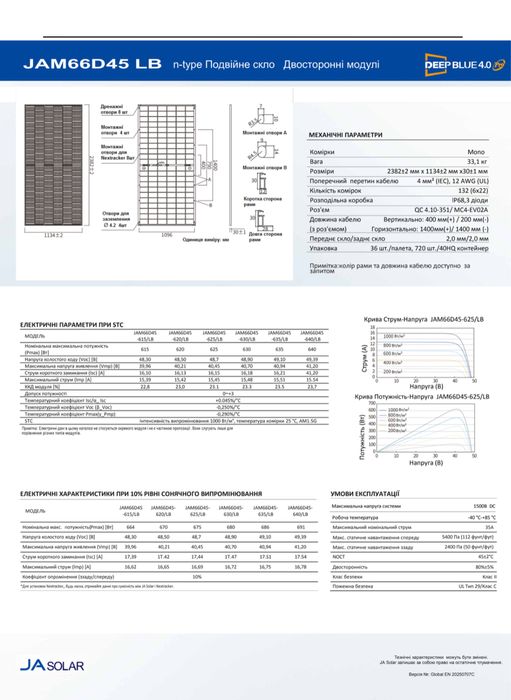 Сонячна панель JA SOLAR JAM66D45-615/LB, 615 WP, N-type, Bifacia