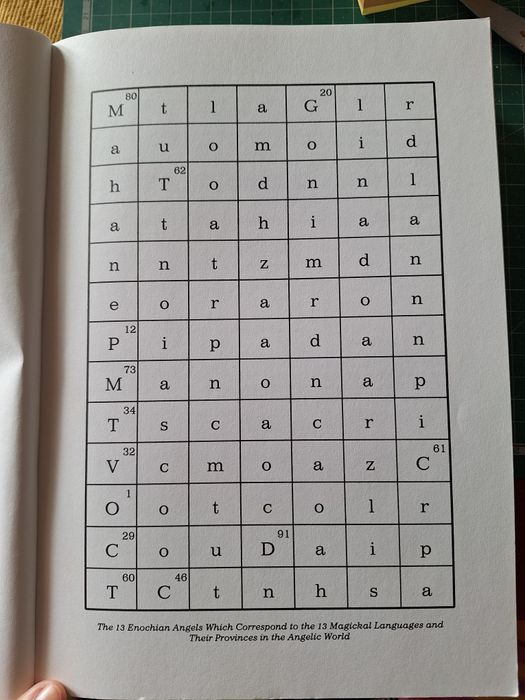 The western mysteries, David Allen Hulse