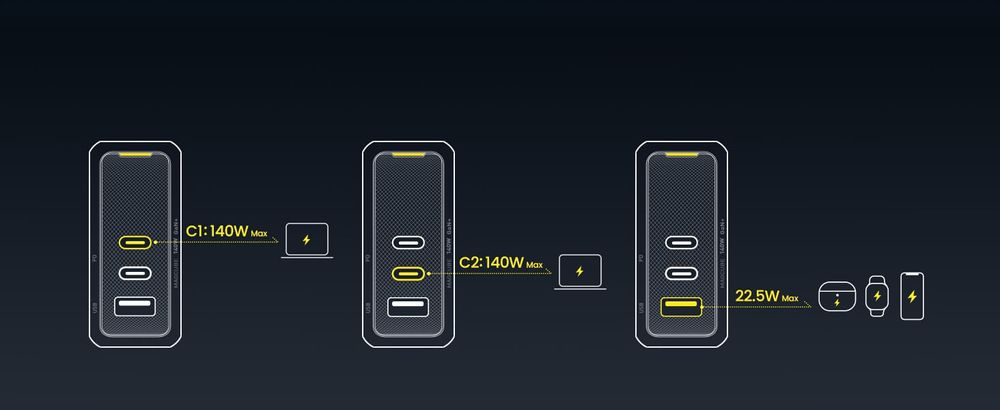 Зарядний пристрій AOHI Magcube Pro 140W GaN Charger PD3.1