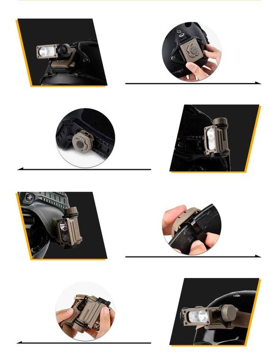 Тактичний ліхтар Sidewinder Compact II налобний+CR123A