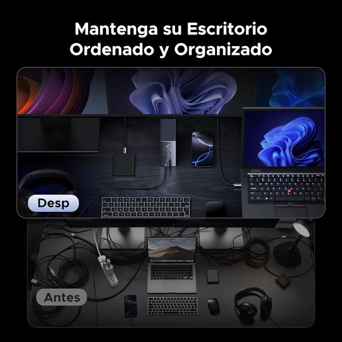 Dock station da UGREEN NOVO