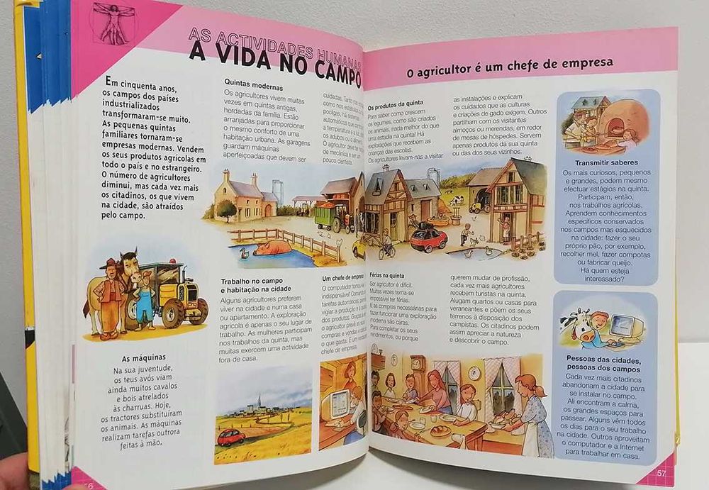 Enciclopédia por Imagens - A Classe Júnior