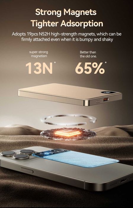 Магнітний 5000mAh 15W PowerBank Fast Charging павербанк Rocoren