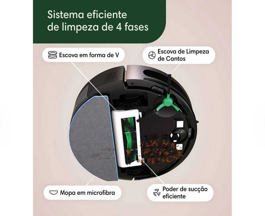 Aspirador Robô IROBOT Combo Roomba 2