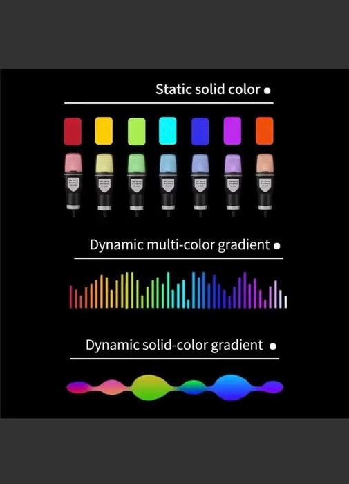 Microfone Condensador USB RGB para Gaming / Podcast + Kit Completo