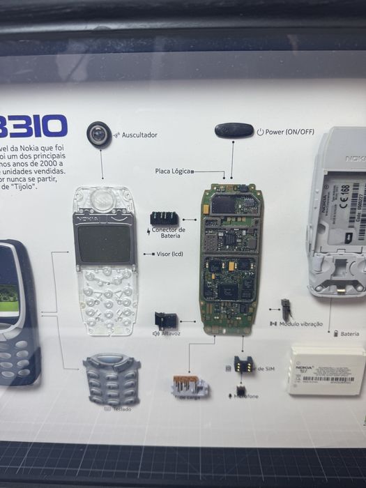 Diorama Nokia 3310465441009960243203