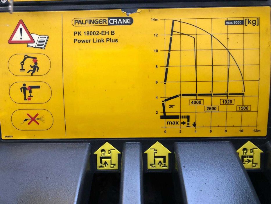 Volvo FM 330 6x2 Camião estrado com Grua Palfinger