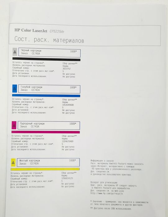 HP Color LaserJet Professional CP5225 . Цветной лазерный А3. Гарантия