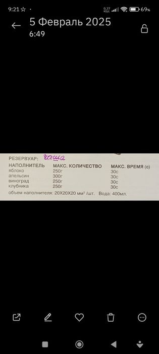 Кухонный комбайн "FIRST" Австрия