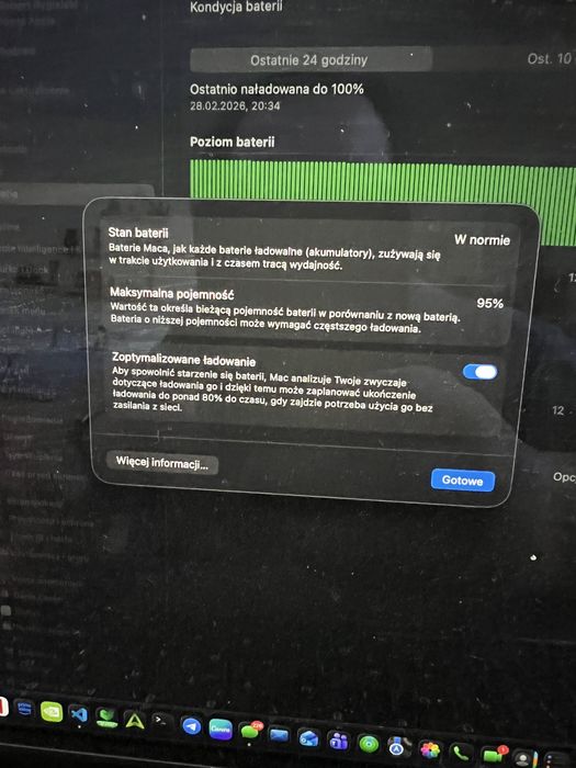 Macbook Pro 13 M1 2021