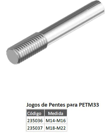 Roscadora  elétrica de Varão M10 - M33 c/ acessórios