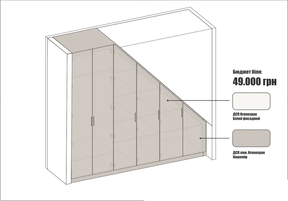 Кухні та меблі на замовлення! Виготовлення під ваші розміри.