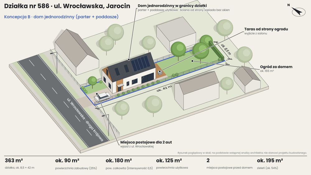 Działka 363 m² przy ul. Wrocławskiej w Jarocinie – pod usługi lub dom