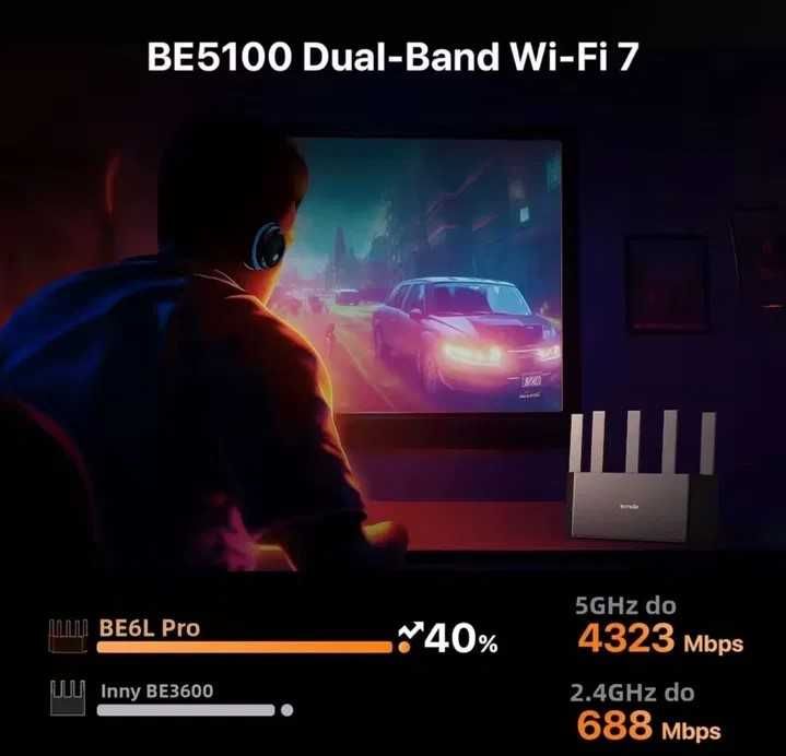 Router Tenda te6l pro NFC