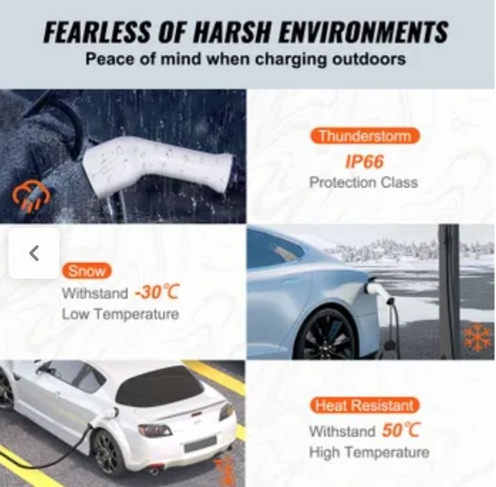 Cabo Trifásico 32A  22Kw