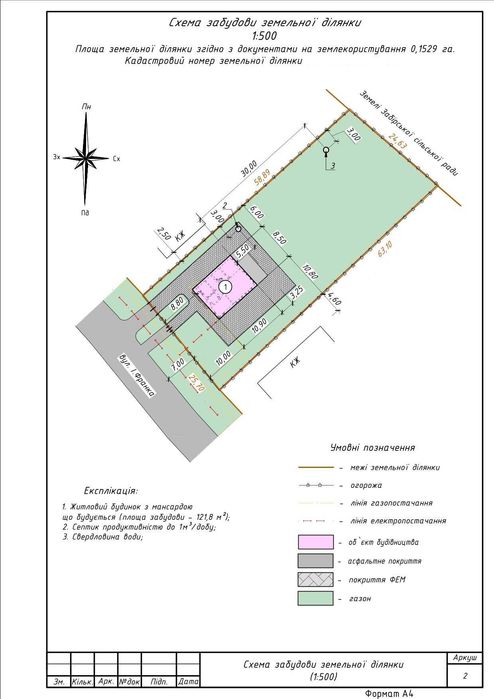 Ескіз намірів забудови, Паспорт прив'язки, Ескізний проект.