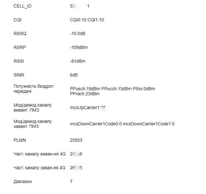 4G модем Huawei E3372 h-320 HiLink Київстар Vodafone Lifecell