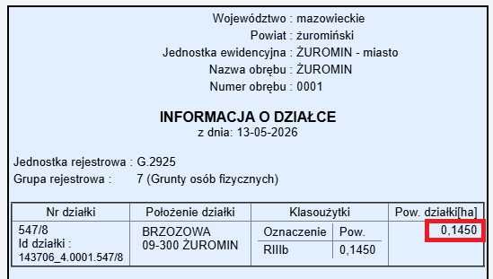 Sprzedam działkę