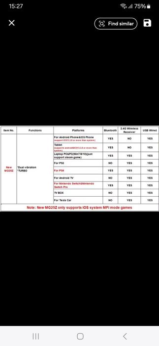 Nintendo Switch Wireless Controller NEW64751287773313123