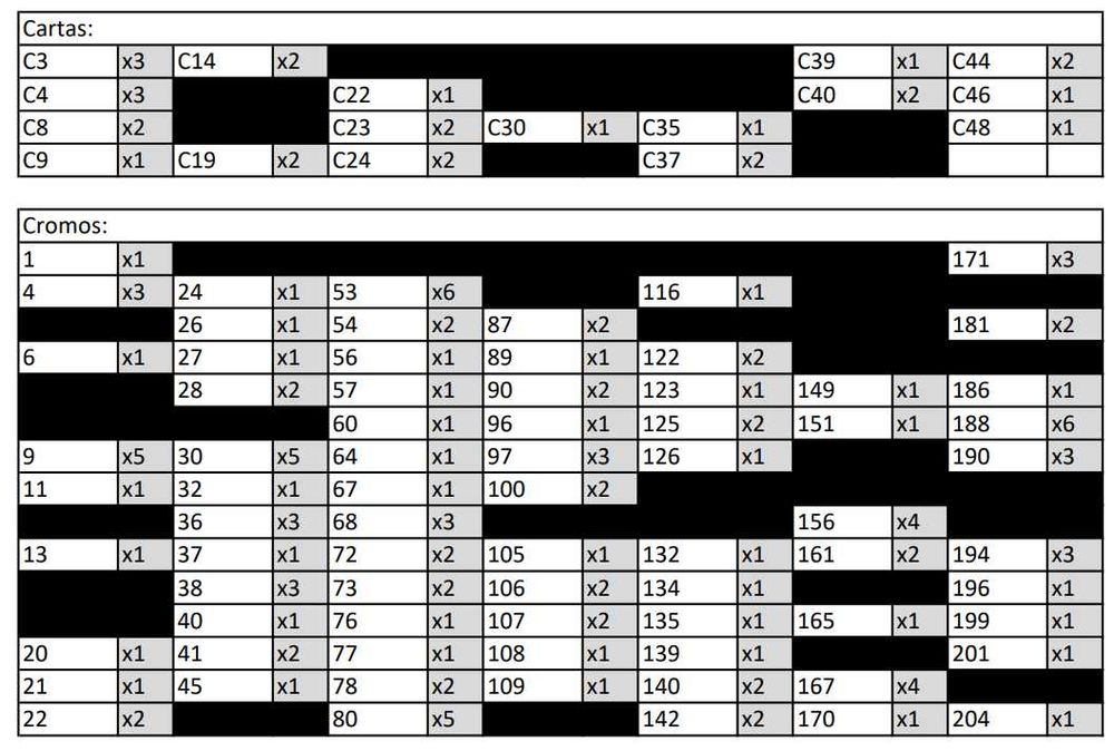 Cromos Harry Potter: Um Ano em Hogwarts