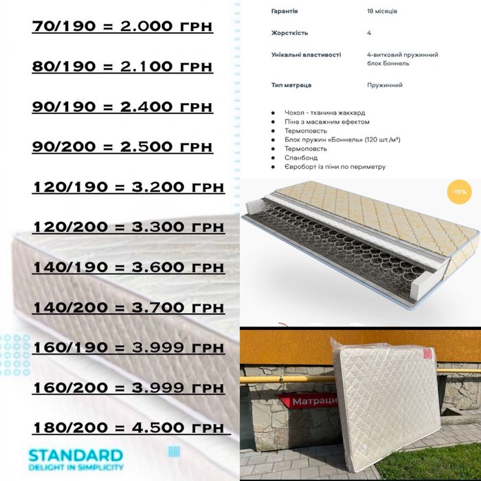 Склад Матраців ДЕШЕВО‼️Всі розміри В НАЯВНОСТІ матрас