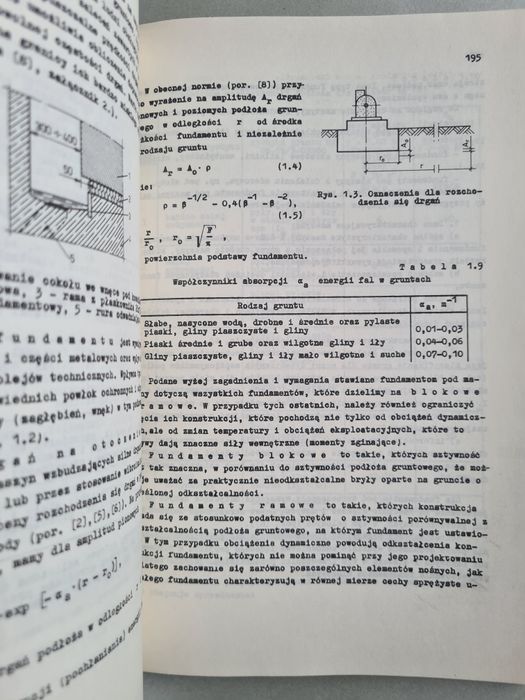 Fundamentowanie - przewodnik do projektowania