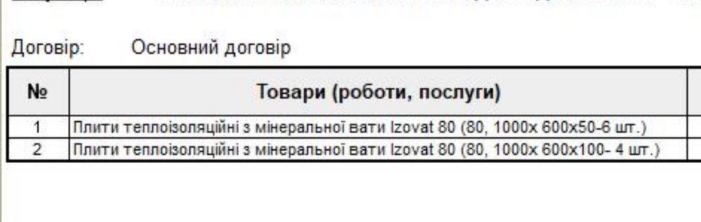 Мінеральна вата Izovat 80