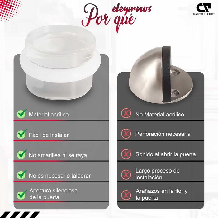 4 Batentes para porta transparente