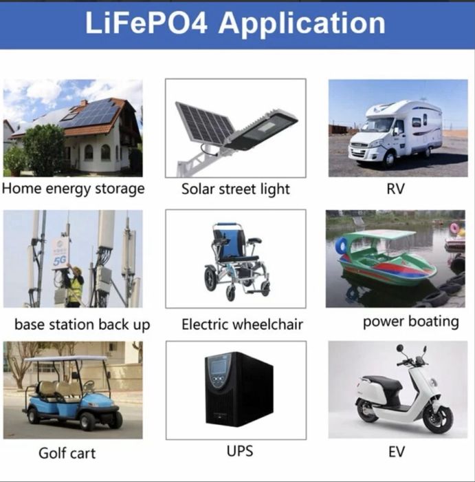 EASUN 24v 100Ah акумулятори та інші LiFePO4