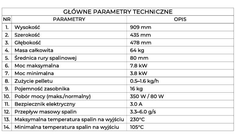 Piec na pellet wolnostojący 7,8 kW koza stalowy kominek termostat