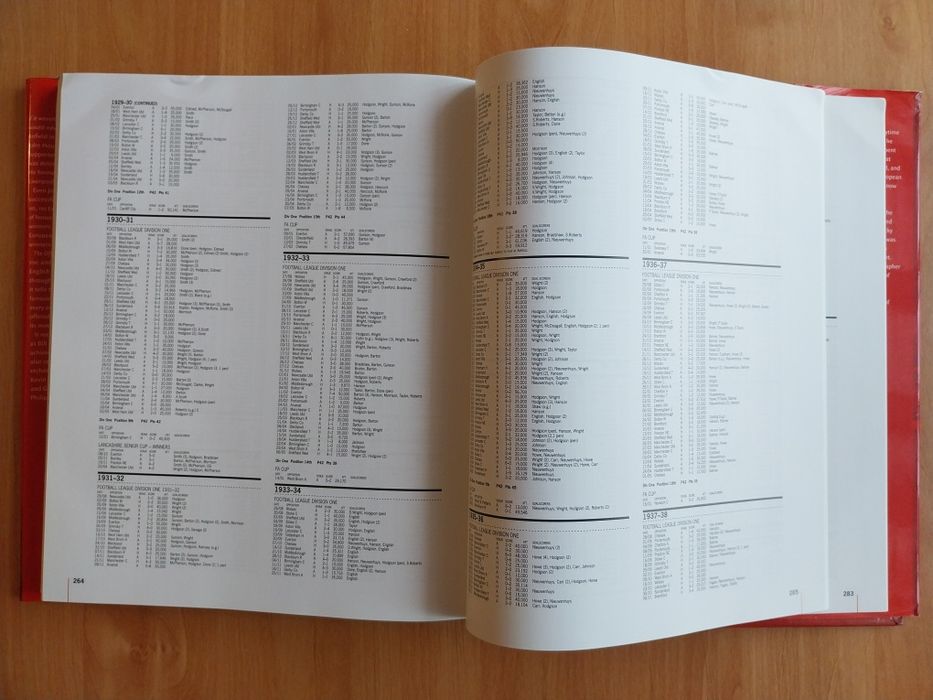 Liverpool FC, História do Clube