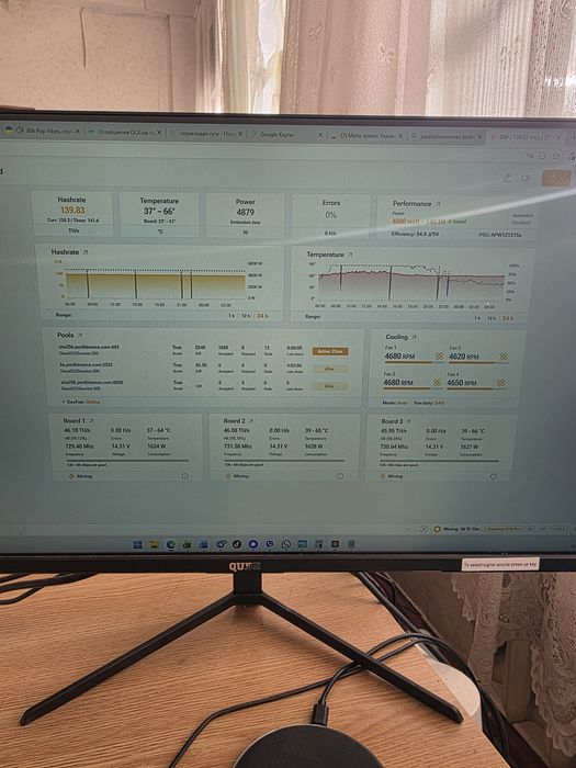 Асік Asic Antminer S19