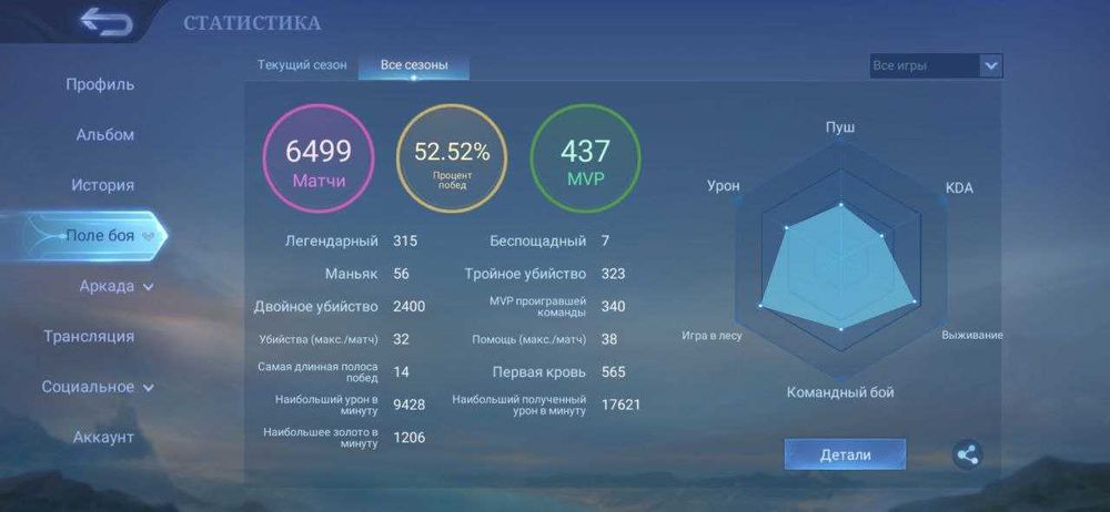 Аккаунт Mobile Legends:Bang Bang